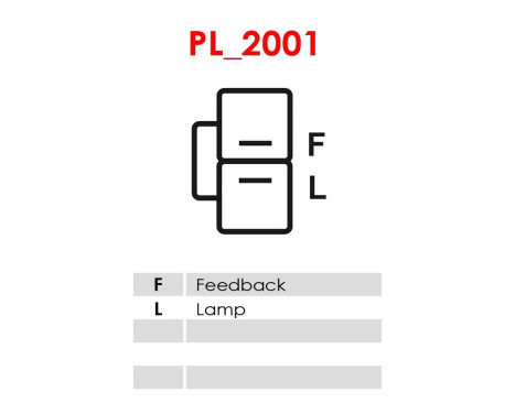 Dynamo / Alternator, Image 6