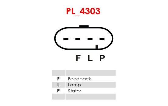 Dynamo / Alternator, Image 6