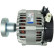 Dynamo / Alternator, Thumbnail 5