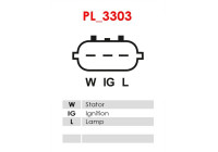 Dynamo / Alternator