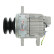 Dynamo / Alternator, Thumbnail 5