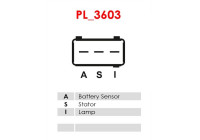 Dynamo / Alternator
