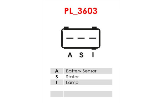 Dynamo / Alternator