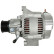 Dynamo / Alternator, Thumbnail 5