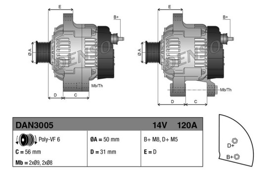 Dynamo DAN3005 Denso, Image 2