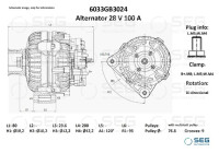 Dynamo Mercedes 100A