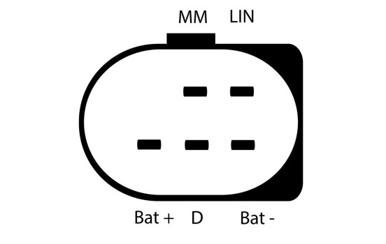 Starter Generator, Image 2