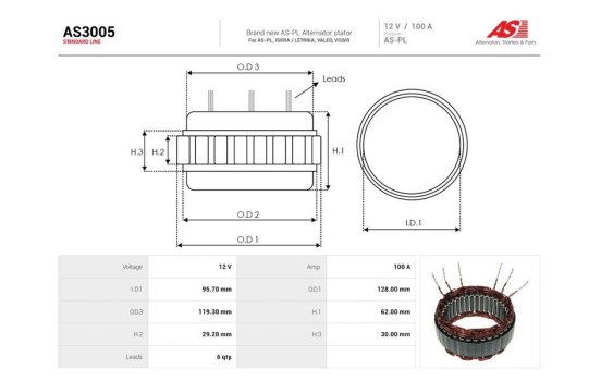 Stator, generator, Image 2