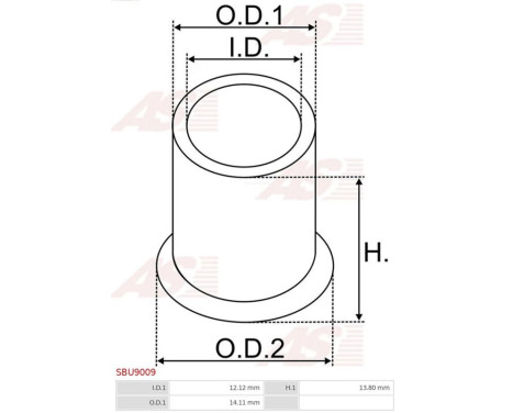 Bush, starter motor shaft