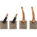 Carbon brush, starter motor