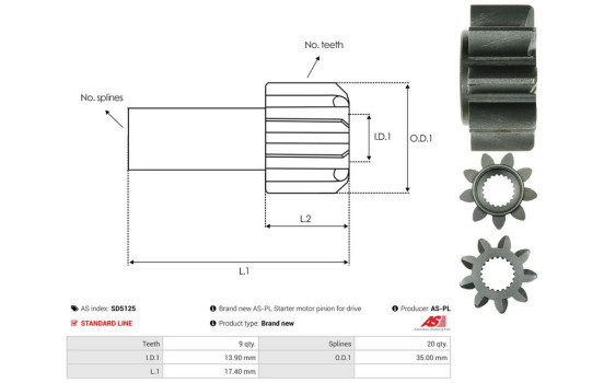 Freewheel, starter, Image 4