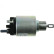 Magnetic switch, starter motor
