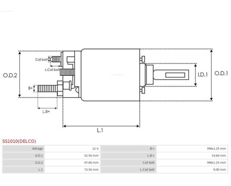 Magnetic switch, starter motor, Image 4