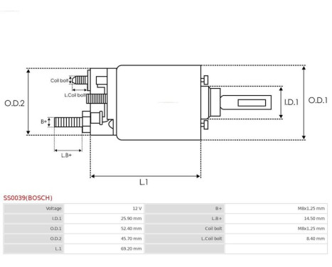 Magnetic switch, starter motor, Image 4