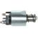 Magnetic switch, starter motor