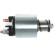 Magnetic switch, starter motor