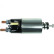 Magnetic switch, starter motor