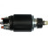 Magnetic switch, starter motor