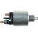 Magnetic switch, starter motor