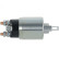 Magnetic switch, starter motor, Thumbnail 2