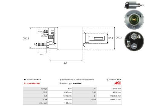 Magnetic switch, starter motor, Image 4