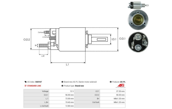 Magnetic switch, starter motor, Image 4