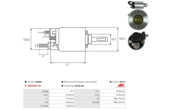 Magnetic switch, starter motor, Image 4