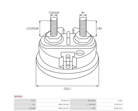 Repair kit, starter motor, Image 2