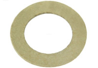 Repair kit, starter motor