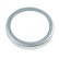 Repair kit, starter motor