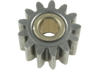 Repair kit, starter motor