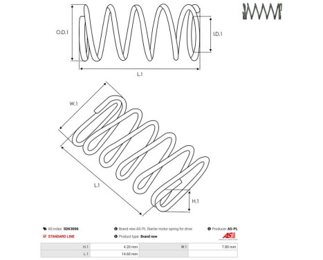 Repair kit, starter motor, Image 2