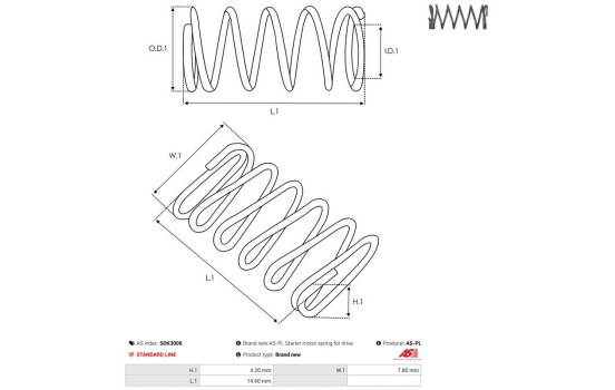 Repair kit, starter motor, Image 2