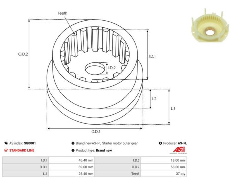 Repair kit, starter motor, Image 2