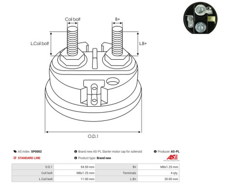 Repair kit, starter motor, Image 2