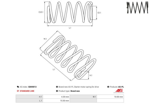 Repair kit, starter motor, Image 2