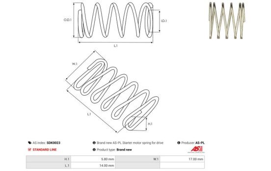 Repair kit, starter motor, Image 2