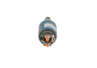 Solenoid Switch, starter