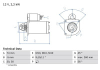Starter 1695 Bosch