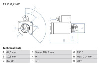 Starter 1703 Bosch