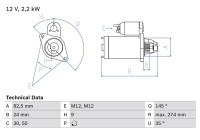 Starter 1825 Bosch