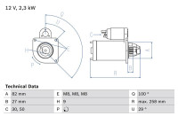 Starter 1895 Bosch