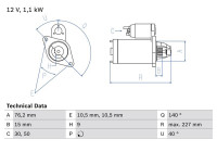 Starter 1904 Bosch