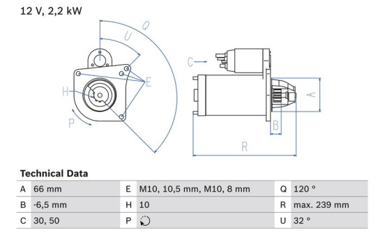 Starter 2014 Bosch