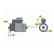 Starter 2023 Bosch