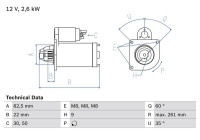 Starter 2104 Bosch