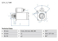 Starter 2305 Bosch
