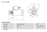 Starter 2353 Bosch