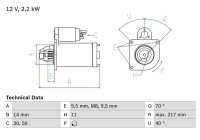 Starter 2358 Bosch