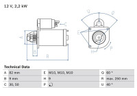 Starter 2439 Bosch